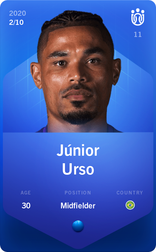 Sorare - Sorare Official - Júnior Urso 2020-21 • Super Rare 2/10 - NFT # 73448784025571969335342728993145410137421972593324251602952205269970053675444