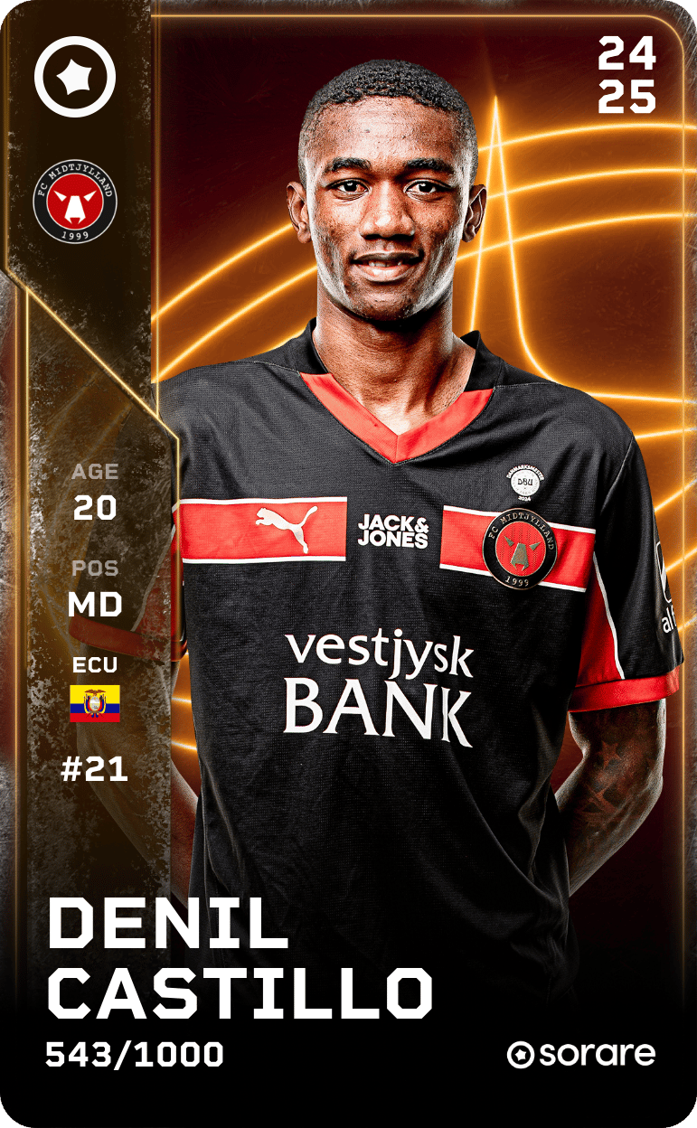 Denil Castillo 2024-25 • Limited 543/1000