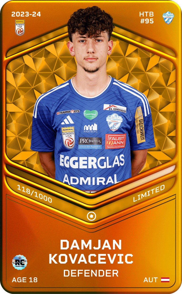 Damjan Kovacevic 2023-24 • Limited 118/1000