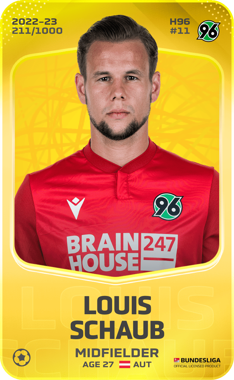Louis Schaub 2022-23 • Limited 211/1000