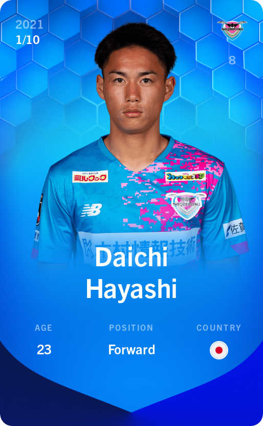 Sorare - Sorare Official - Daichi Hayashi 2021-22 • Super Rare 1/10 - NFT # 60988643963644558145578693171221078825761026523804046392147267159787005697184