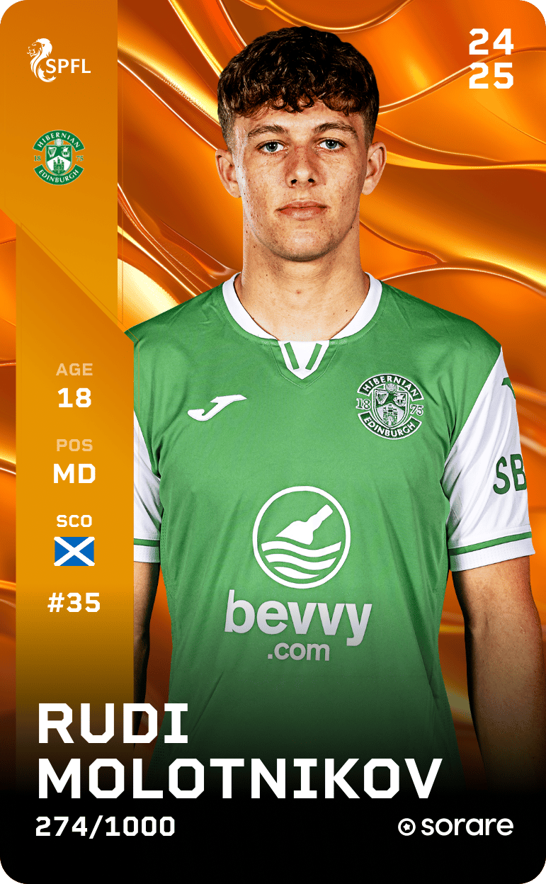Rudi Molotnikov 2024-25 • Limited 274/1000