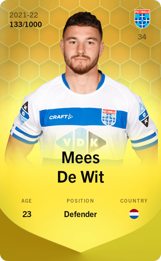 Mees De Wit 2021-22 • Limited 133/1000