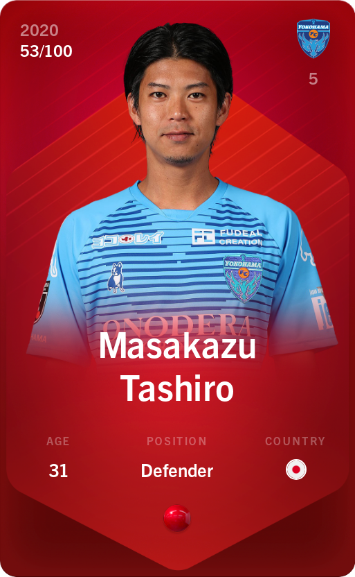 Sorare - Sorare Official - Masakazu Tashiro 2020-21 • Rare 53/100 - NFT # 58523072330742232657634153809365050390518556606947452326838212707695498012202