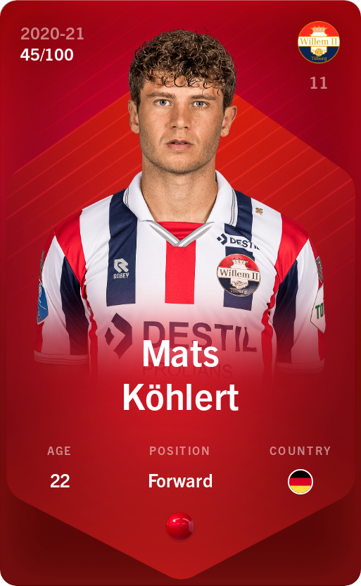 Sorare - Sorare Official - Mats Köhlert 2020-21 • Rare 45/100 - NFT # 37645937080317067470741538815452504833559737550845791871574384498017528456774