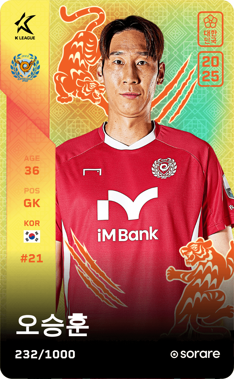 Oh Seung-Hoon 2025-26 • Limited 232/1000