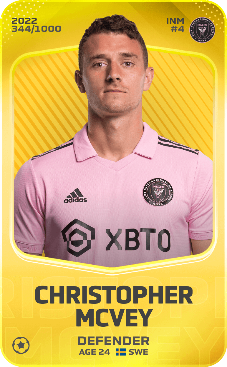Christopher Mcvey 2022-23 • Limited 344/1000