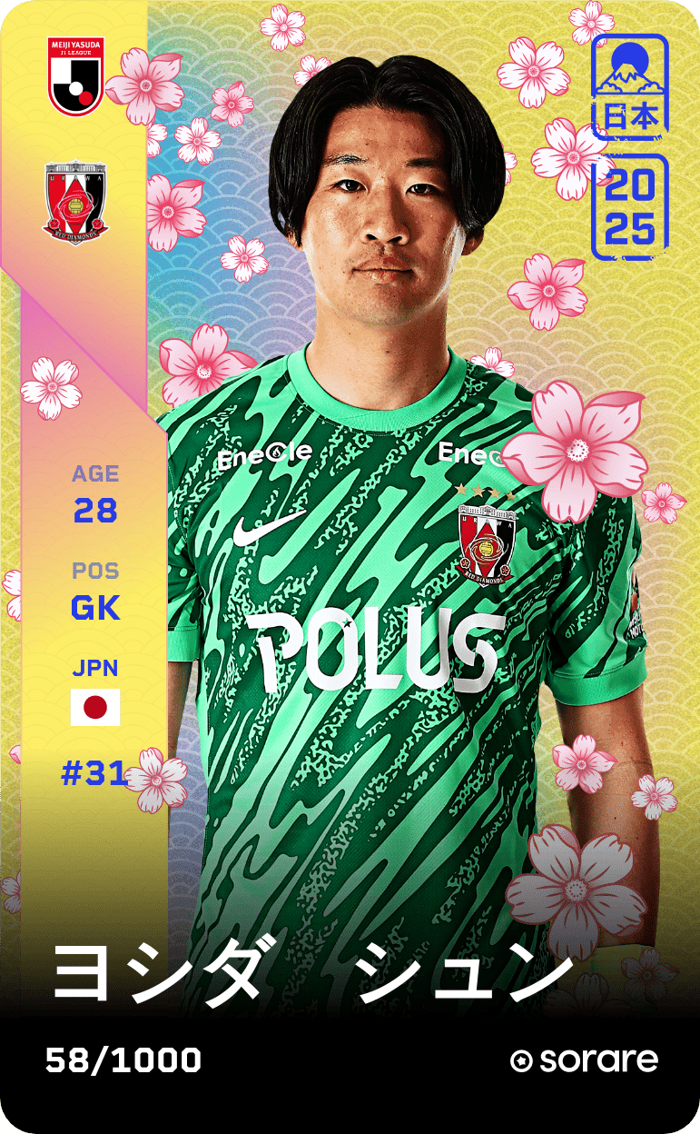 Shun Yoshida 2025-26 • Limited 58/1000