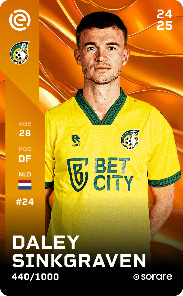Daley Sinkgraven 2024-25 • Limited 440/1000
