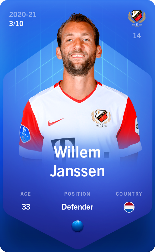 Sorare - Sorare Official - Willem Janssen 2020-21 • Super Rare 3/10 - NFT # 63163907924146039908996981594734970275746705325185005079140846063300746048246