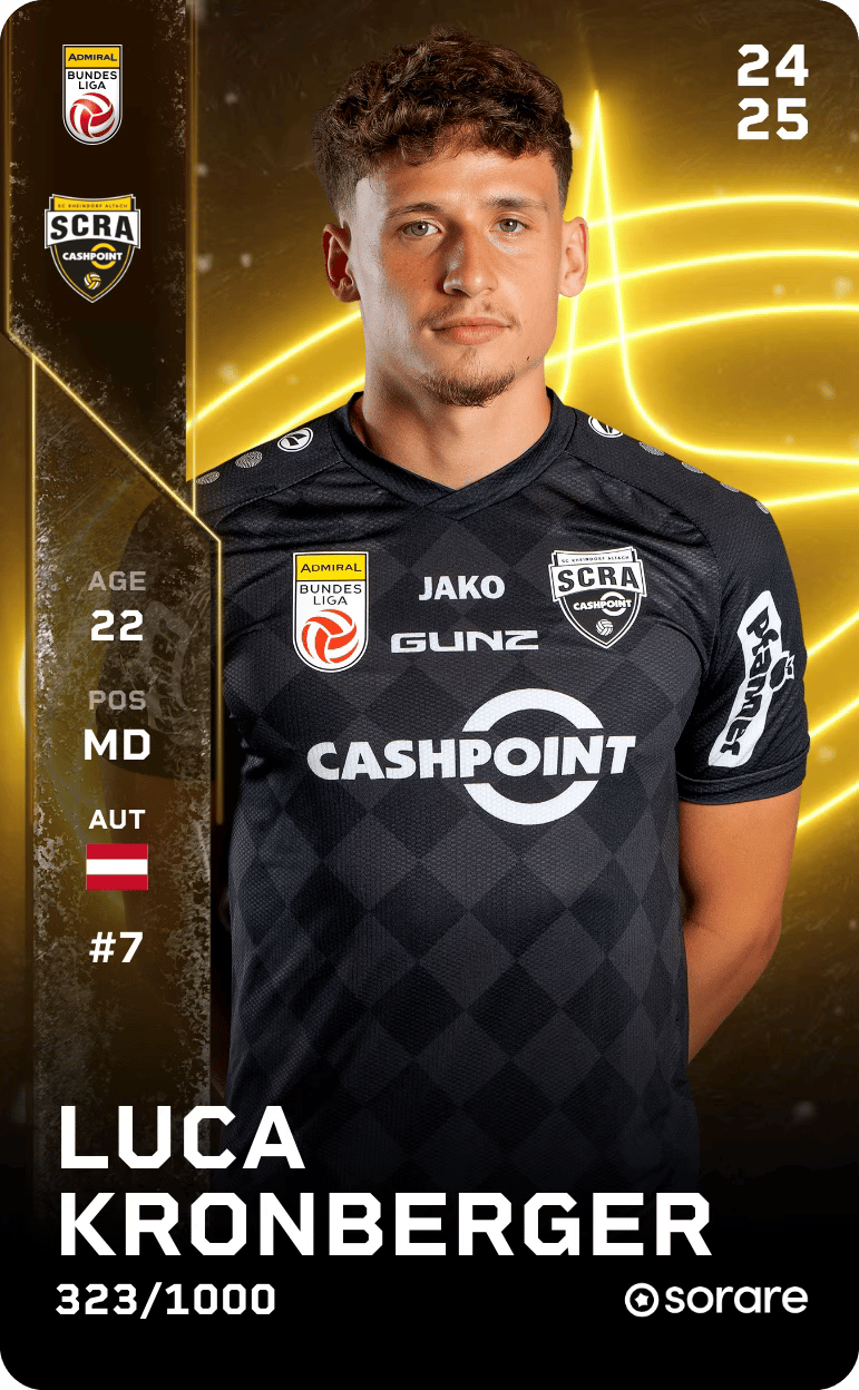 Luca Kronberger 2024-25 • Limited 323/1000