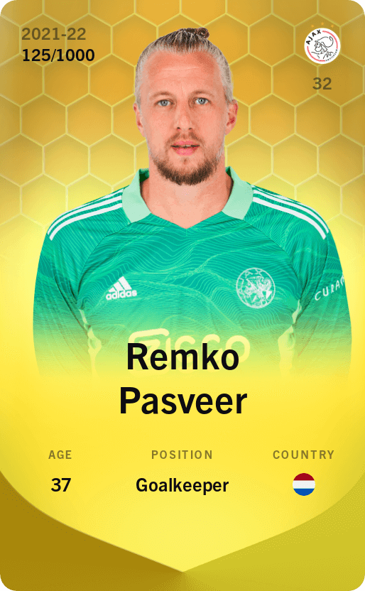 Remko Pasveer 2021-22 • Limited 125/1000