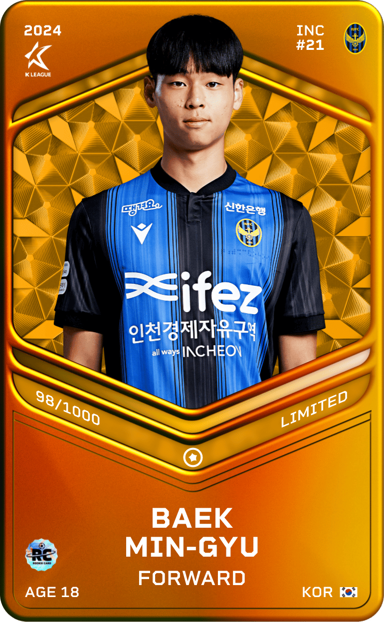 Baek Min-Gyu 2024-25 • Limited 98/1000