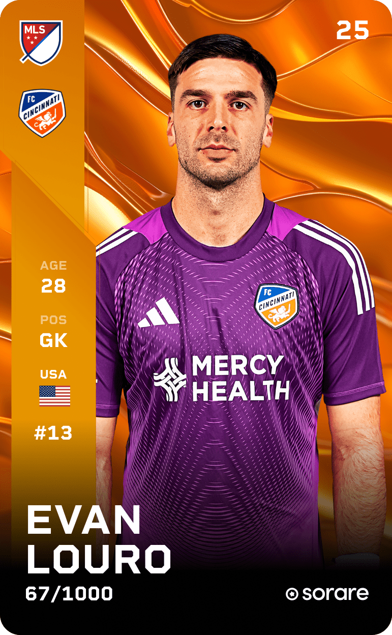 Evan Louro 2025-26 • Limited 67/1000