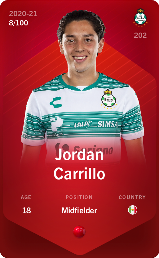 Sorare - Sorare Official - Jordan Carrillo 2020-21 • Rare 8/100 - NFT # 31982004429995461762099734286707997306008144474642989879335713509998989446272