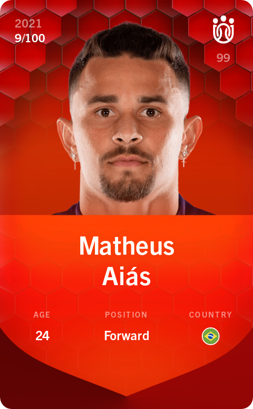 Sorare - Sorare Official - Matheus Aiás 2021-22 • Rare 9/100 - NFT # 220050299883640634065391020388313396641048452795033422792923309100836316884