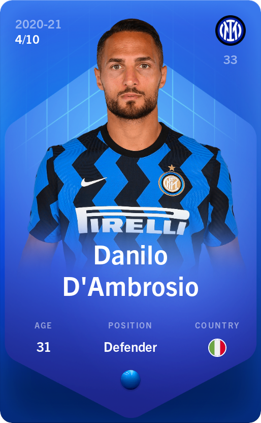 Sorare - Sorare Official - Danilo D'Ambrosio 2020-21 • Super Rare 4/10 - NFT # 49376704941953819875080124352877294030825414814907420146531861071109072265668