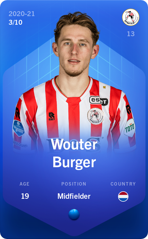 Sorare - Sorare Official - Wouter Burger 2020-21 • Super Rare 3/10 - NFT # 62049728095688381614711945690069236117206392178455856097461163638306931784813