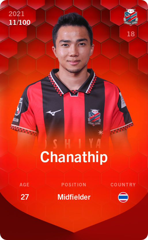 Sorare - Sorare Official - Chanathip 2021-22 • Rare 11/100 - NFT # 36405526232302811182657517932456713909686079364005942388772903940174322844663
