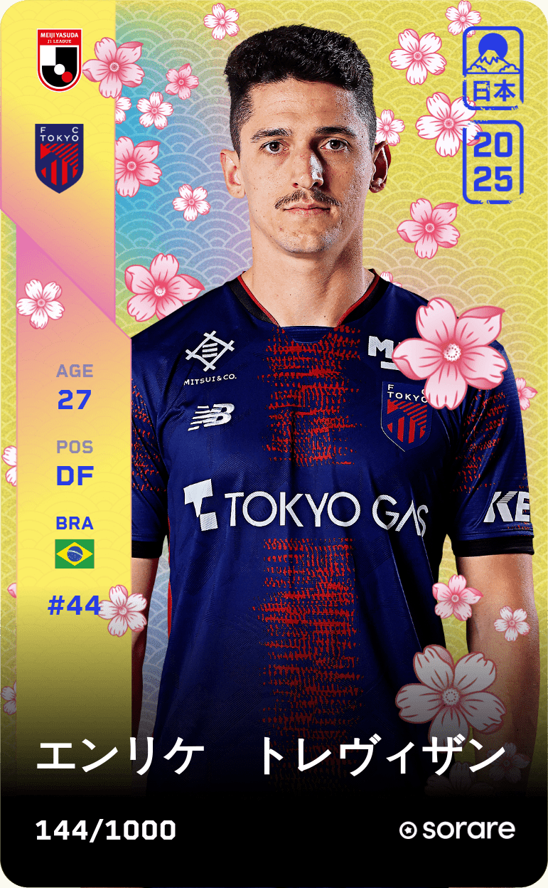 Henrique Trevisan 2025-26 • Limited 144/1000