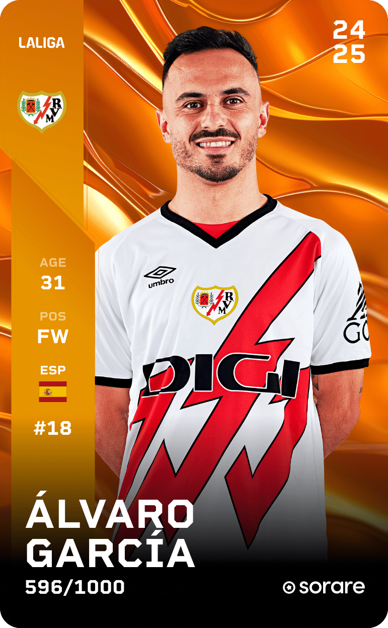 Álvaro García 2024-25 • Limited 596/1000