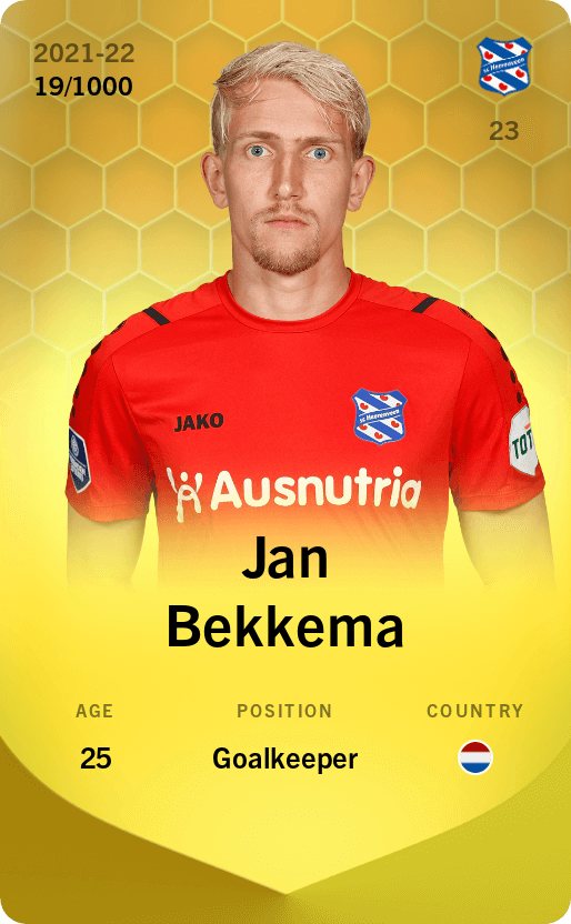 Jan Bekkema 2021-22 • Limited 19/1000