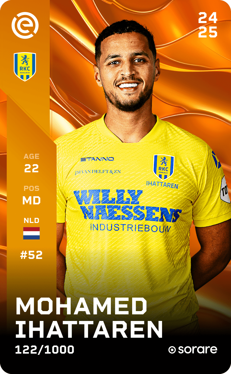 Mohamed Ihattaren 2024-25 • Limited 122/1000