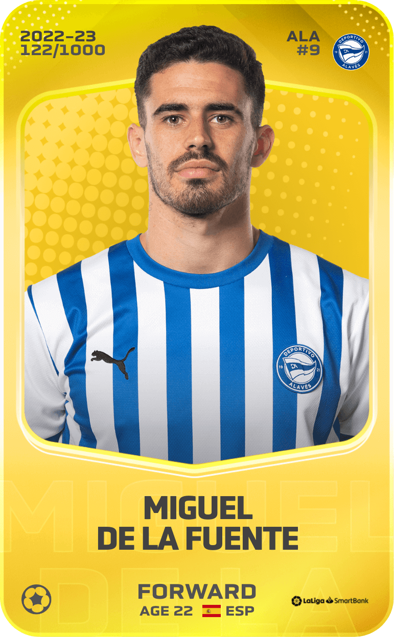 Miguel de la Fuente 2022-23 • Limited 122/1000