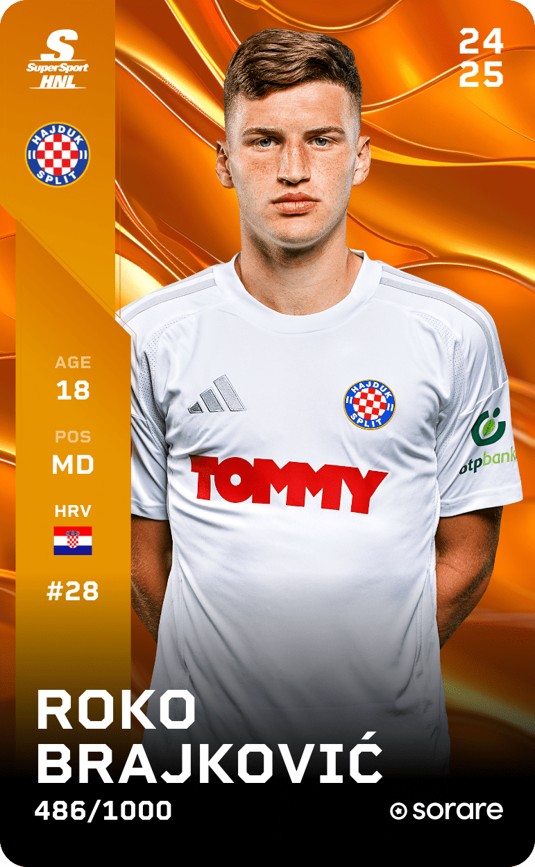 Roko Brajković 2024-25 • Limited 486/1000