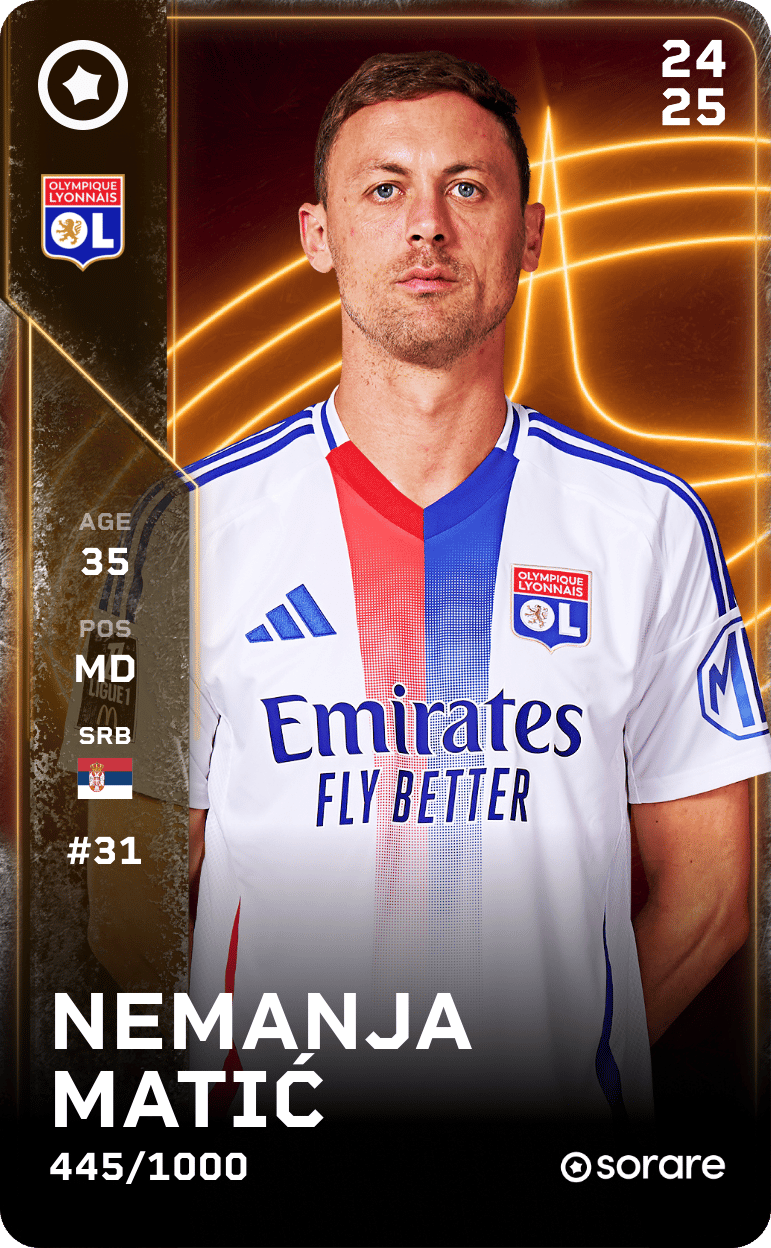 Nemanja Matić 2024-25 • Limited 445/1000