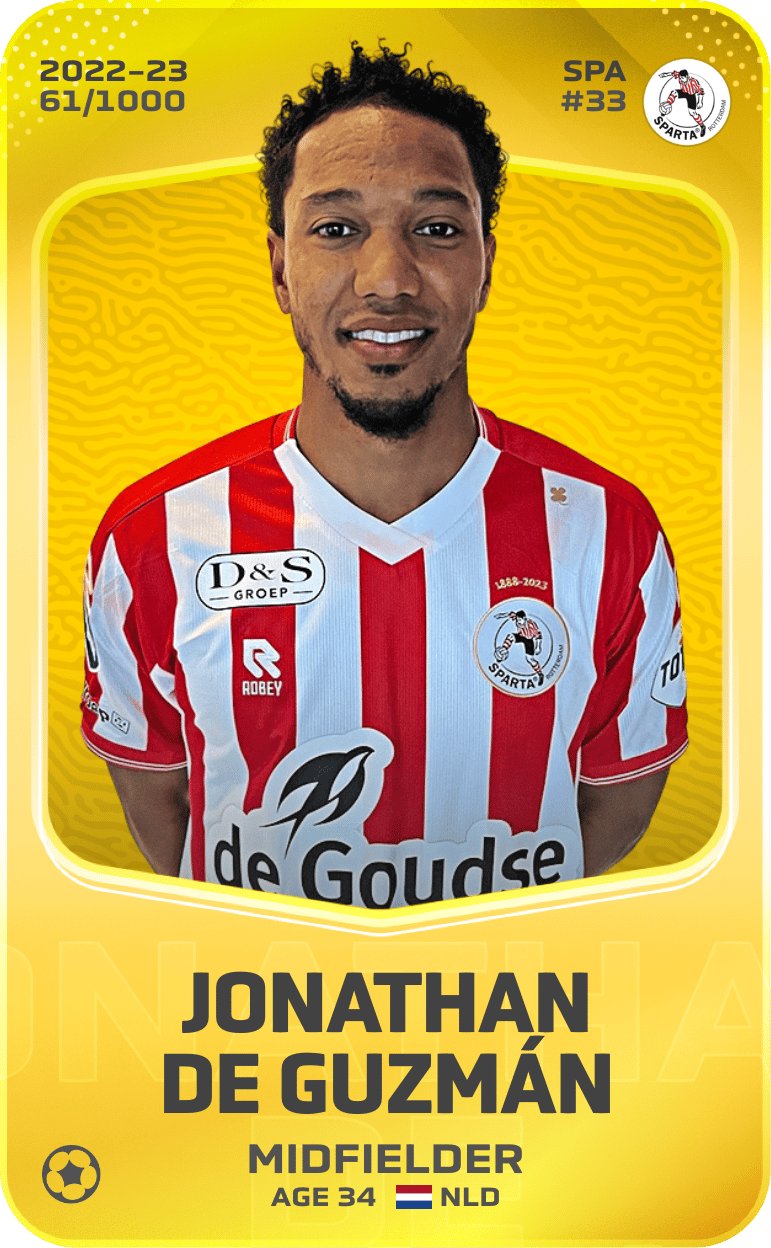 Jonathan de Guzmán 2022-23 • Limited 61/1000