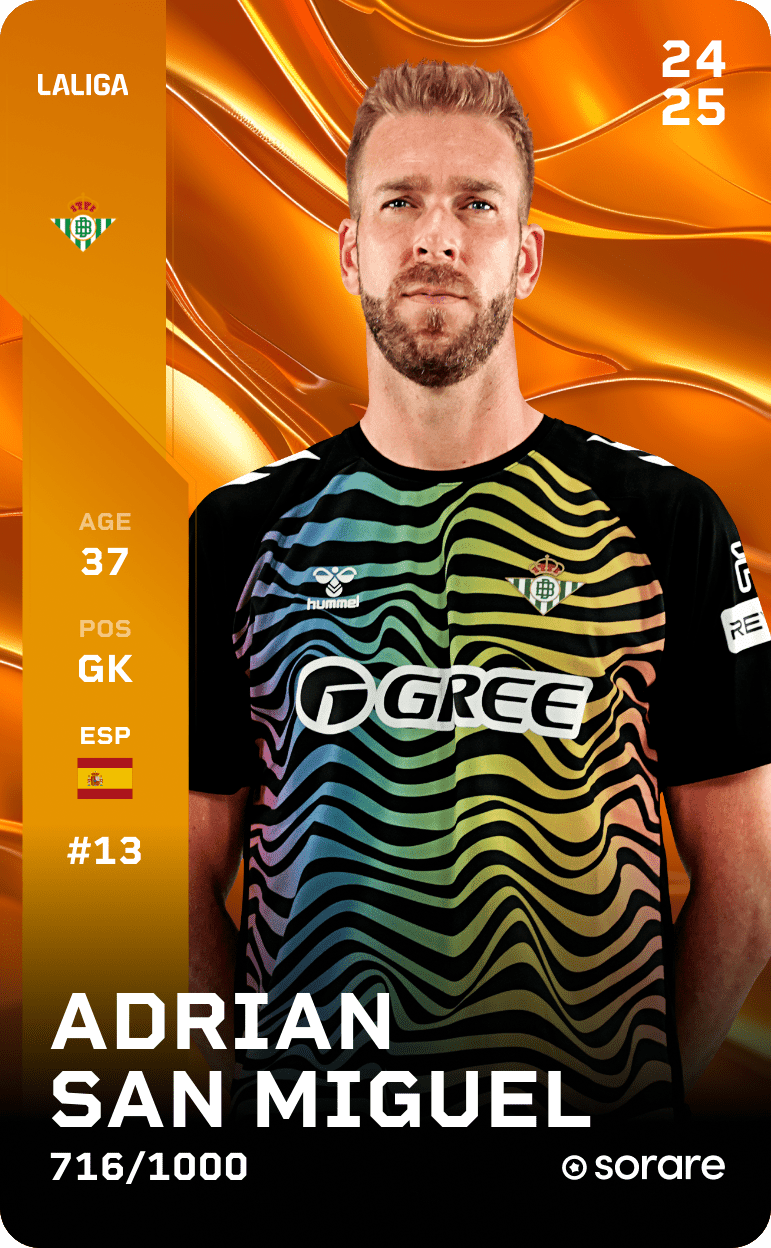 Adrian San Miguel 2024-25 • Limited 716/1000