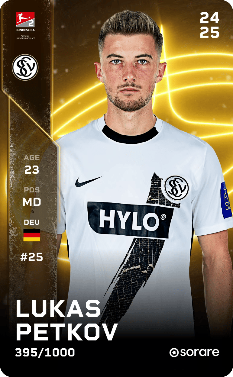 Lukas Petkov 2024-25 • Limited 395/1000
