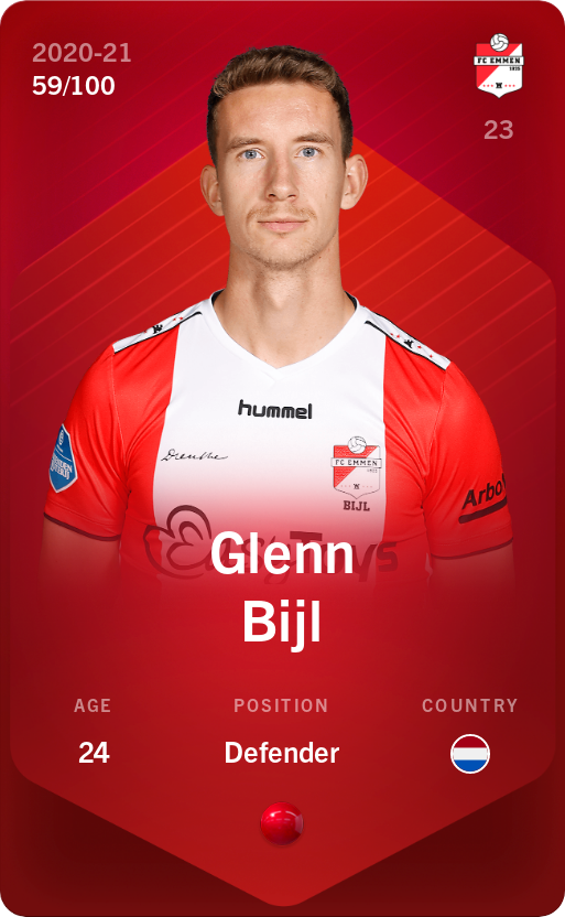 Sorare - Sorare Official - Glenn Bijl 2020-21 • Rare 59/100 - NFT # 103449350684686494696611203844414176218612883003565985215256926577940643422231