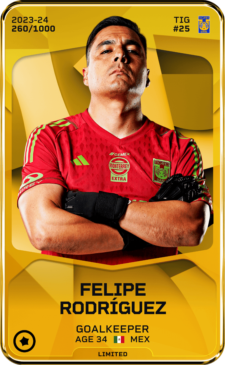 Felipe Rodríguez 2023-24 • Limited 260/1000