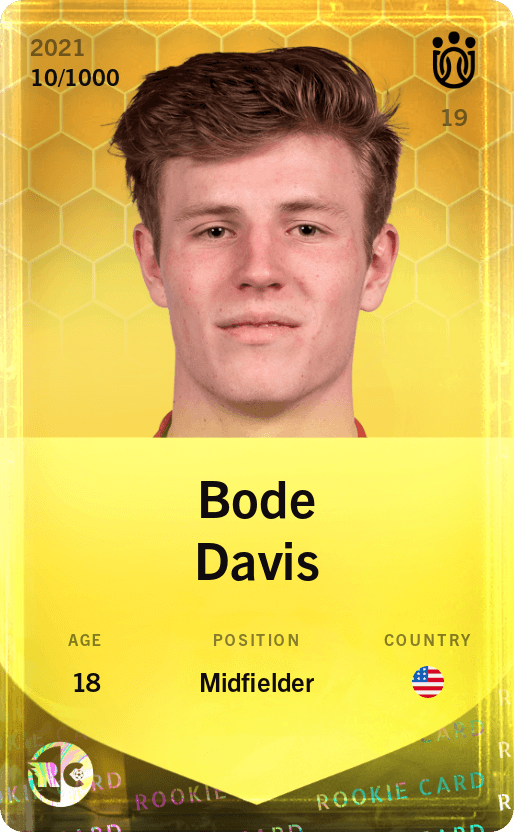 Bode Davis 2021-22 • Limited 10/1000