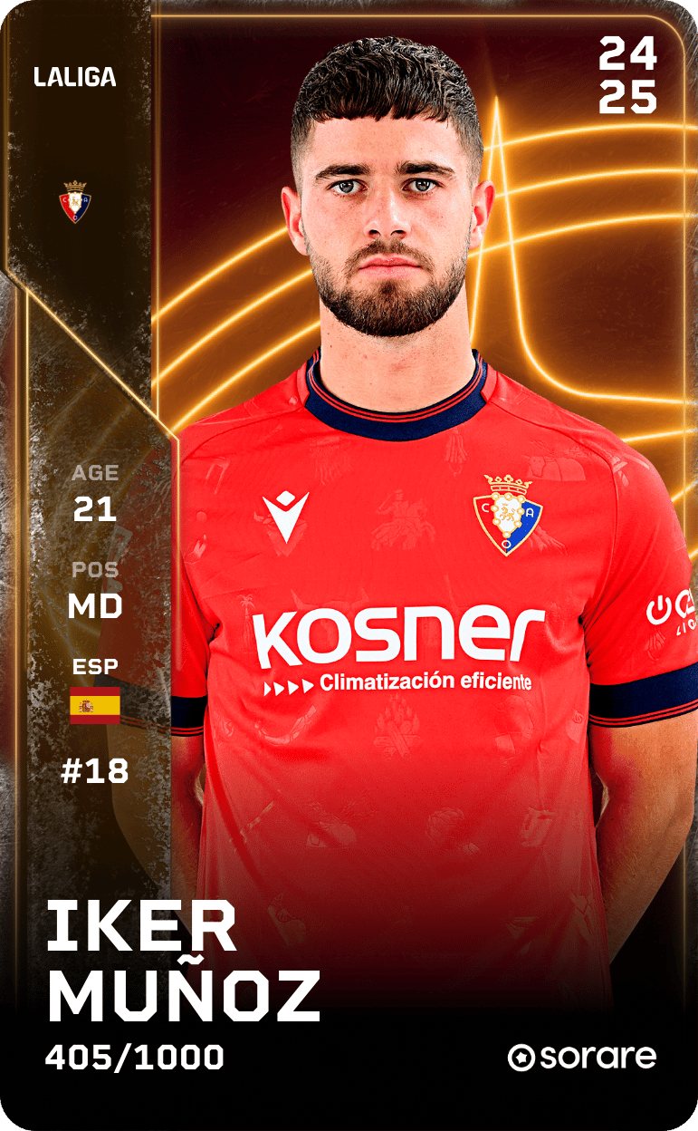 Iker Muñoz 2024-25 • Limited 405/1000
