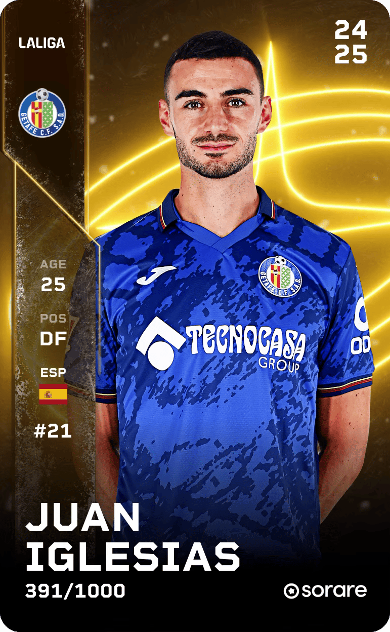 Juan Iglesias 2024-25 • Limited 391/1000