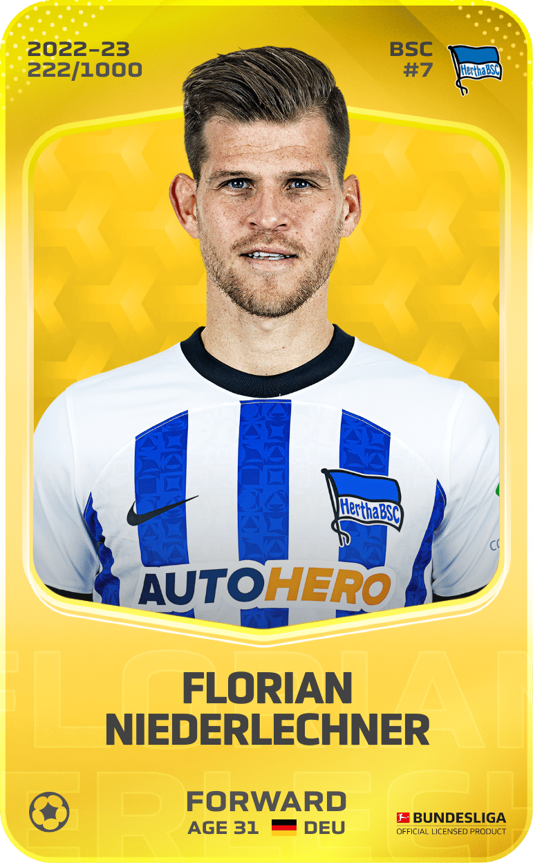 Florian Niederlechner 2022-23 • Limited 222/1000