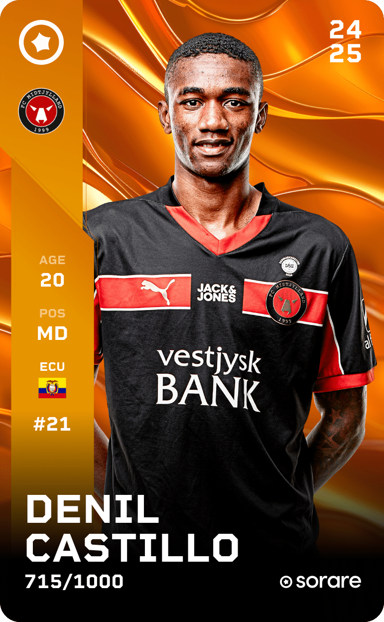 Denil Castillo 2024-25 • Limited 715/1000
