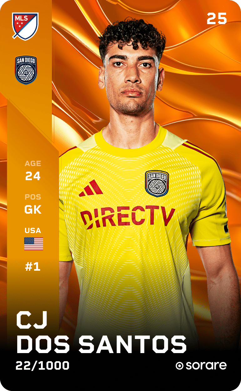 CJ Dos Santos  2025-26 • Limited 22/1000