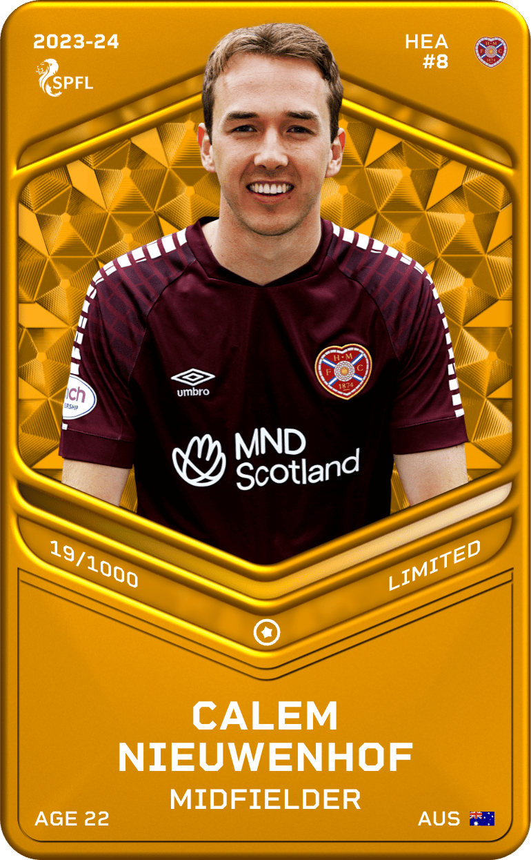 Calem Nieuwenhof 2023-24 • Limited 19/1000