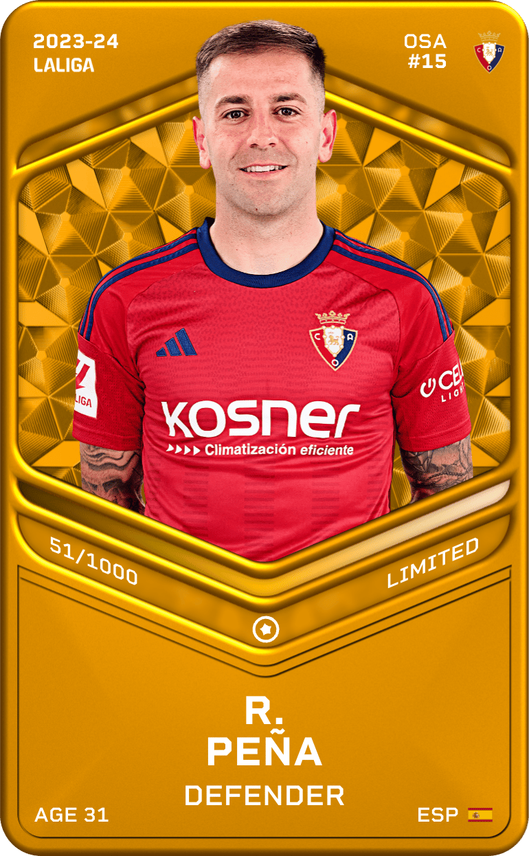 R. Peña 2023-24 • Limited 51/1000