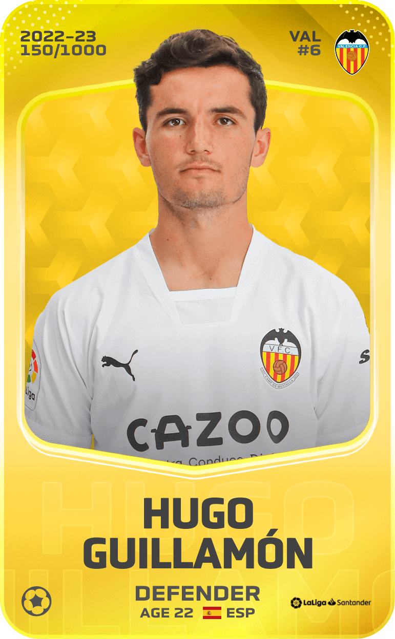 Hugo Guillamón 2022-23 • Limited 150/1000