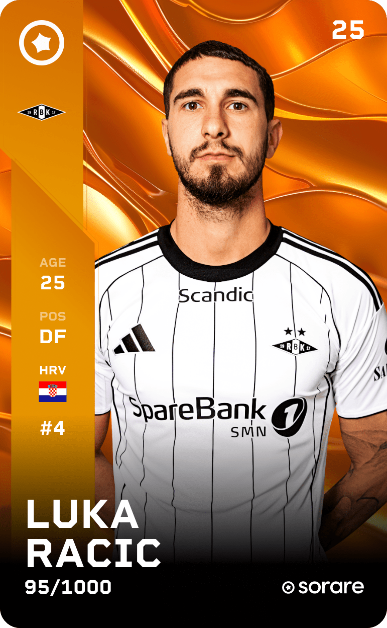 Luka Račić 2025-26 • Limited 95/1000