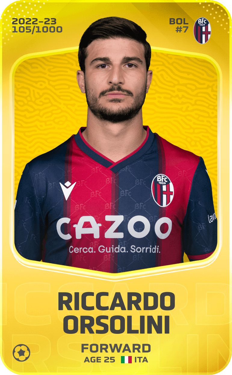 Riccardo Orsolini 2022-23 • Limited 105/1000