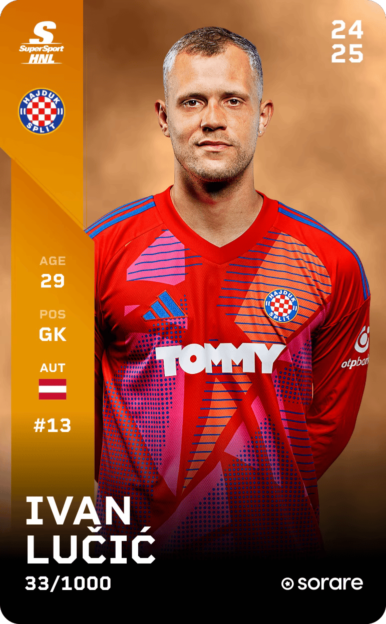 Ivan Lučić 2024-25 • Limited 33/1000
