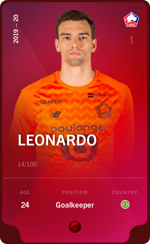 Sorare - Sorare Official - Leonardo 2019-20 • Rare 14/100 - NFT # 25874407780316299464607166576434127696521679325149389055011676642778545840829