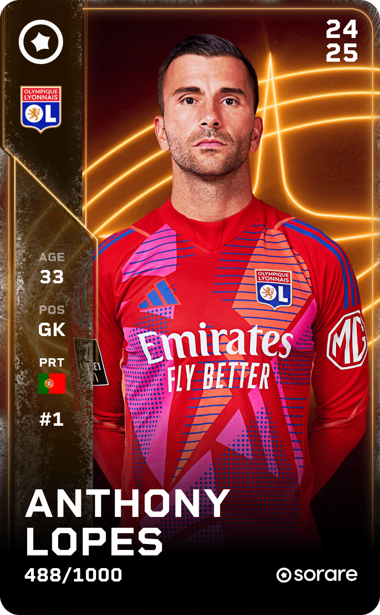Anthony Lopes 2024-25 • Limited 488/1000