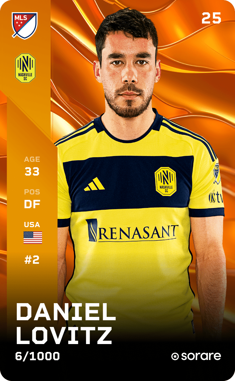 Daniel Lovitz 2025-26 • Limited 6/1000